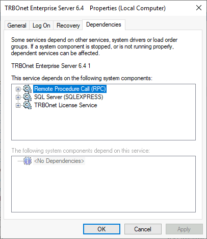 Service dependencies view